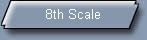 8th Scale